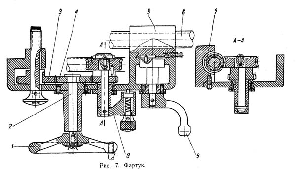 Фартух токарно-гвинторізного верстата ТВШ-3 ТВШ-3 Фартух токарно-гвинторізного верстата